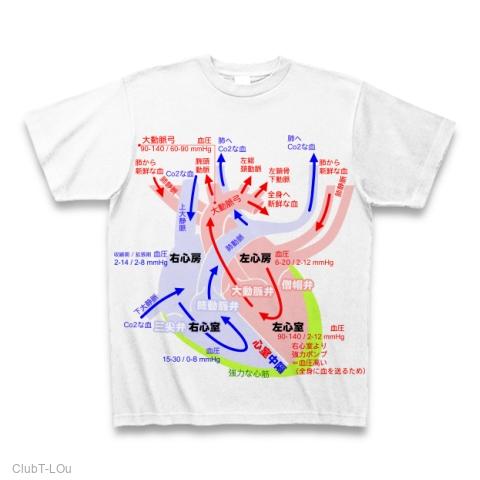 心臓の図（医療）1 全面プリントTシャツを購入|デザインTシャツ