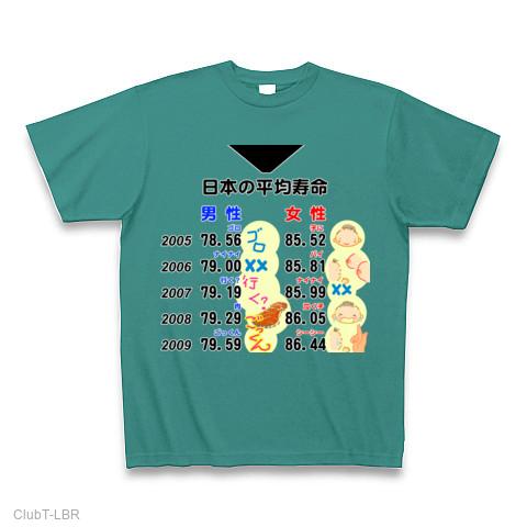 tシャツ 寿命 販売 プリント