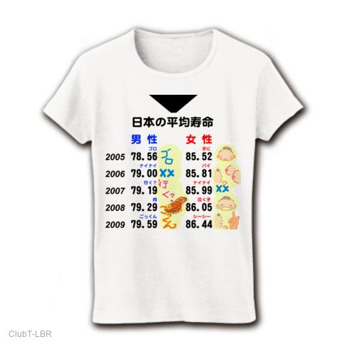 白 tシャツ 人気 寿命