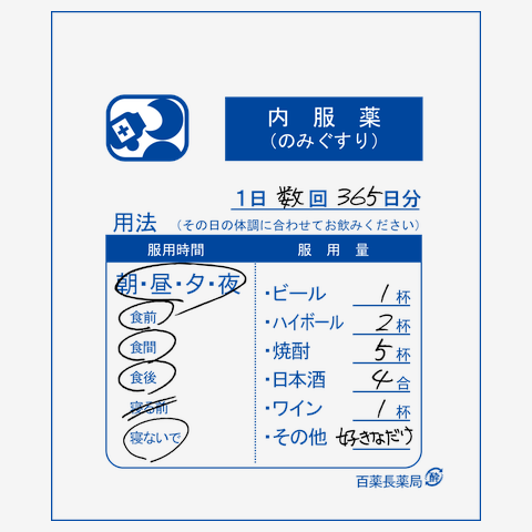 酒は百薬の長　内服薬