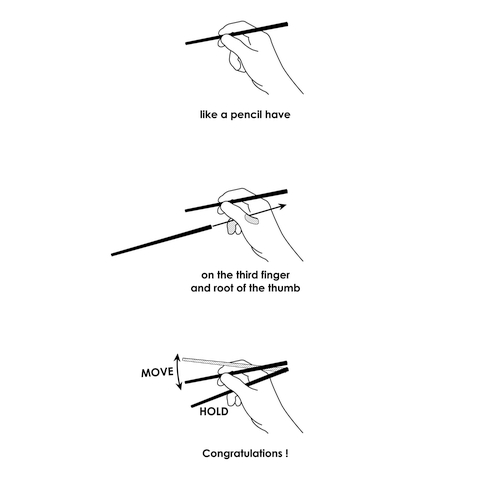 箸の持ち方Tシャツ