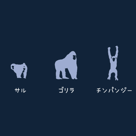 サル ゴリラ チンパンジーTシャツ