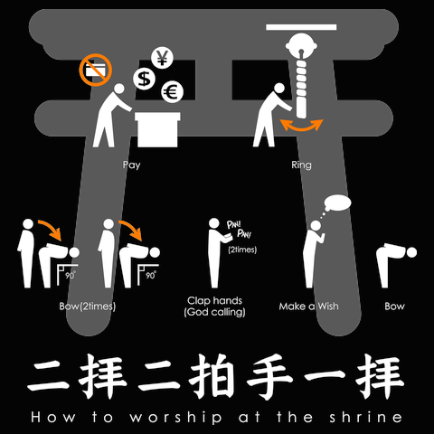 二拝二拍手一拝Tシャツ