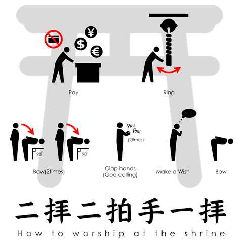二拝二拍手一拝Tシャツ
