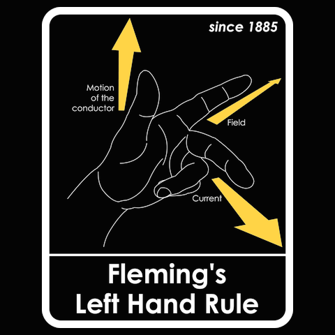 フレミング左手の法則Tシャツ