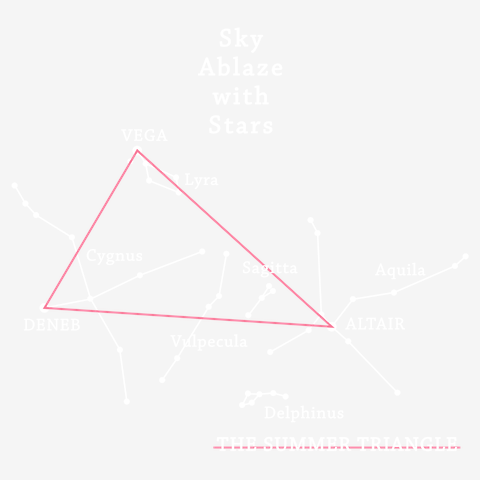 夏の大三角形　夜空用