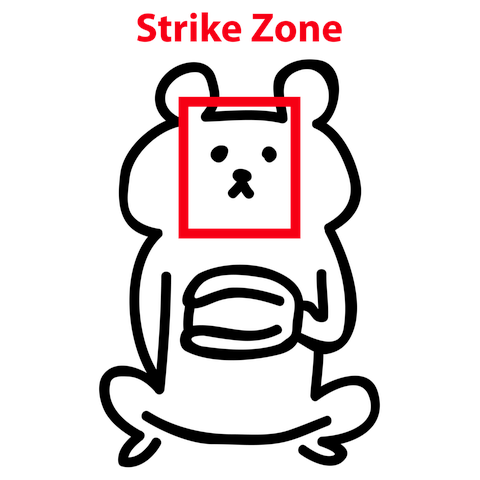 野球　ストライクゾーン
