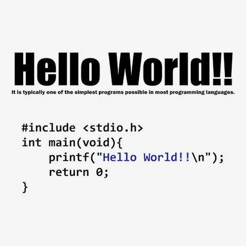 HELLO WORLD！プログラム：Ｃ言語バージョン