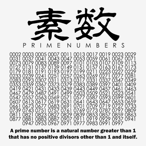 数学Tシャツ：素数のリスト(１から１０００まで)_黒