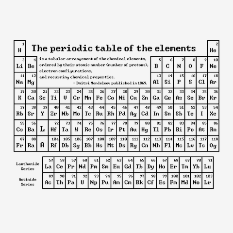 化学Tシャツ：元素周期表(原子番号順)※最新ニホニウム有り