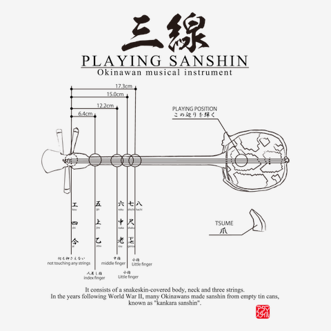 沖縄Tシャツ：三線(三味線)黒両面：安里屋ユンタ：琉球音楽 レディース