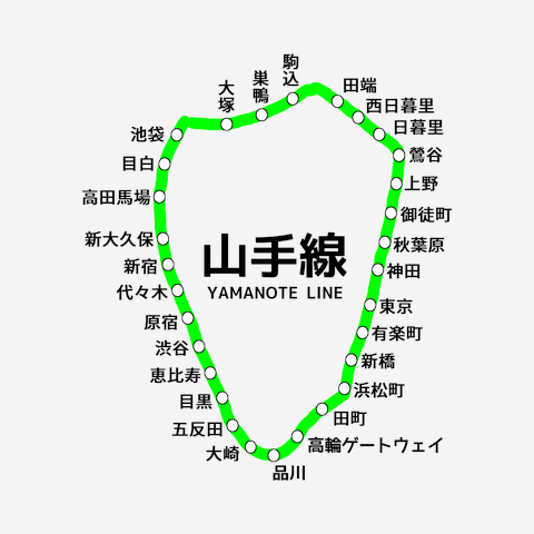 貴重 JR山手線 停車駅ご案内 路線図 - コレクション