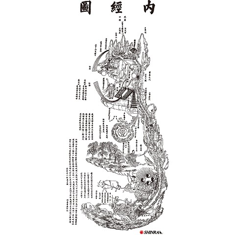 内経図 内経図》と《授秘歌》 | 呉式