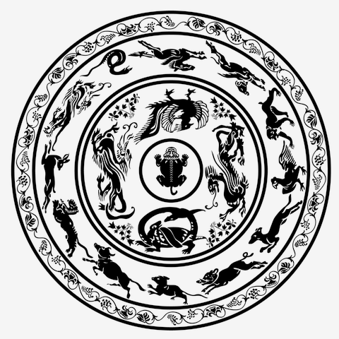 天平文様　十二支・四神
