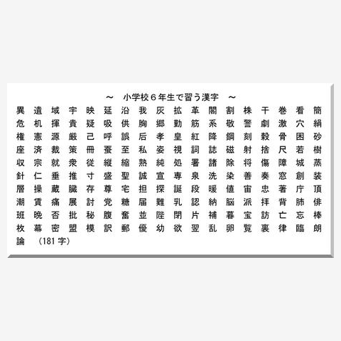 漢字を覚えましょう 小学校6年生 漢字シリーズ10 掛時計を